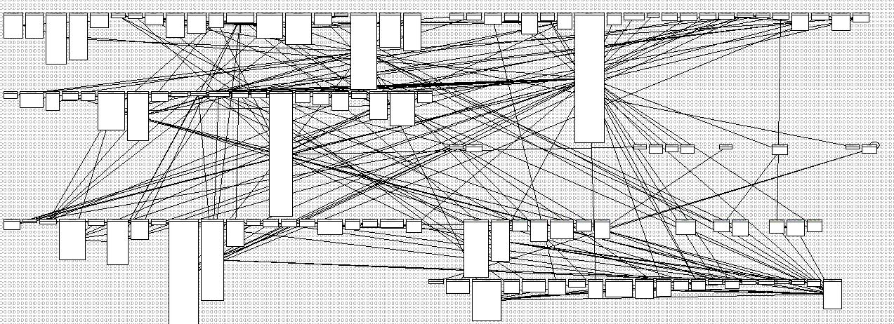 Diagrama Banco Parte 2